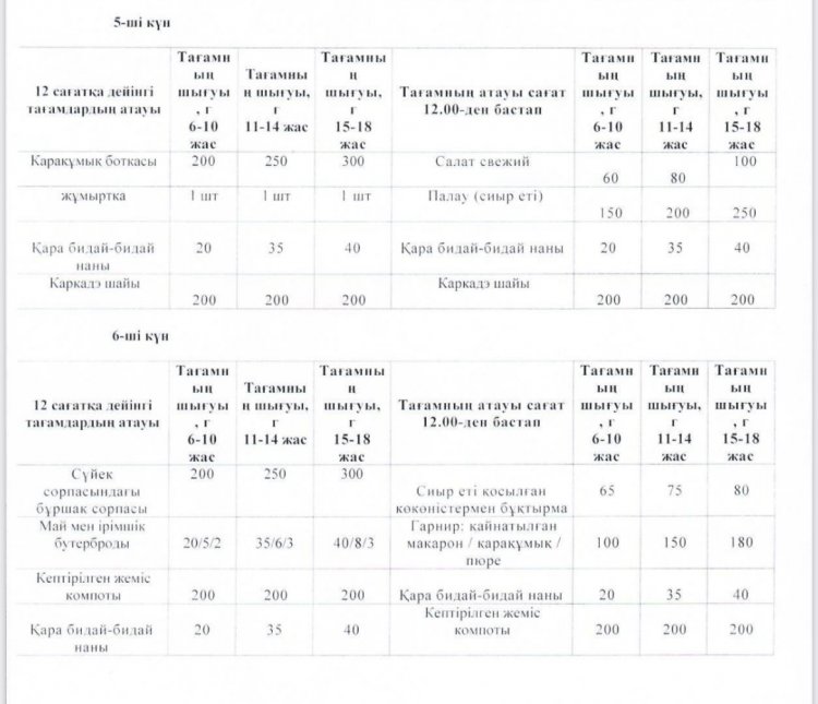 Ас мәзірі 11 қазан