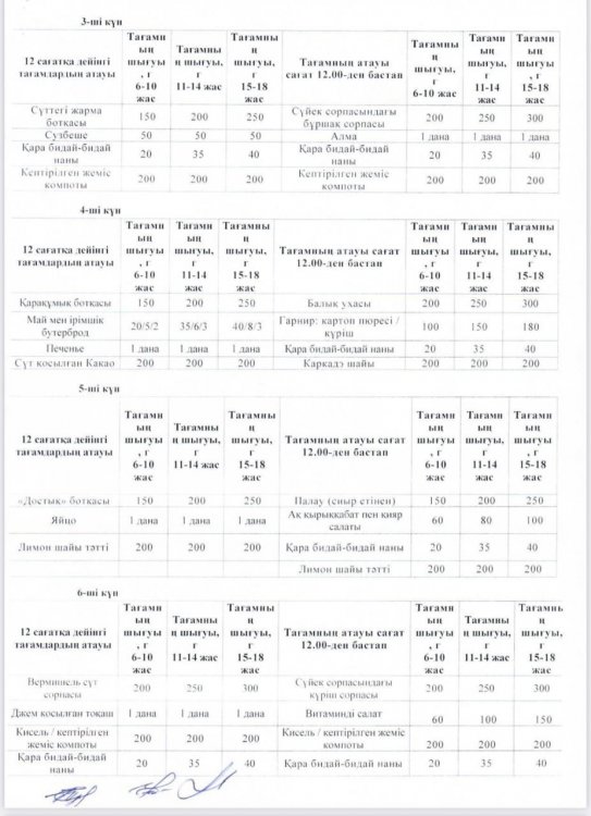 Ас мәзірі 16-18.10.2024ж