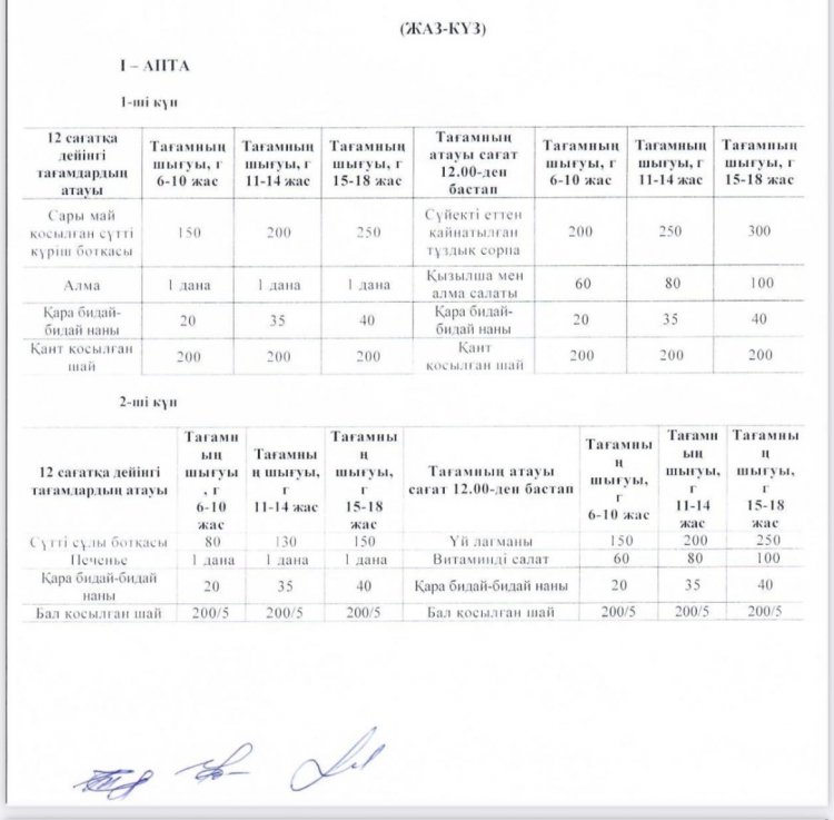 Ас мәзірі 14,15.10.2024ж