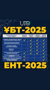 ҰБТ -2025