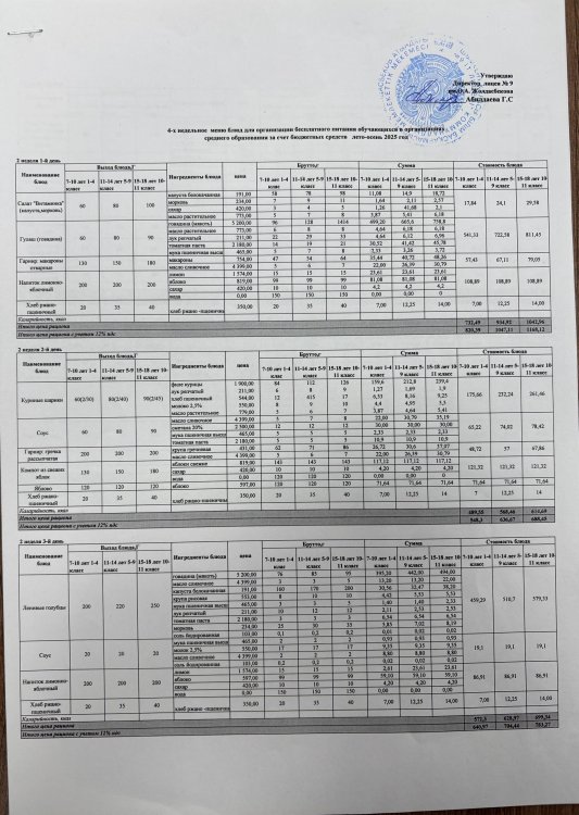 ЛИЦЕЙ АСХАНАСЫНЫҢ АС МӘЗІРІ