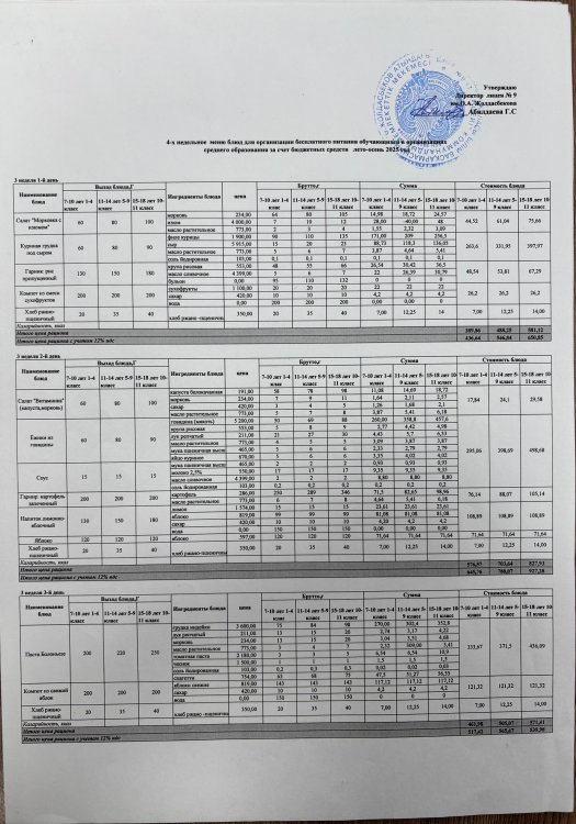 ЛИЦЕЙ АСХАНАСЫНЫҢ АС МӘЗІРІ